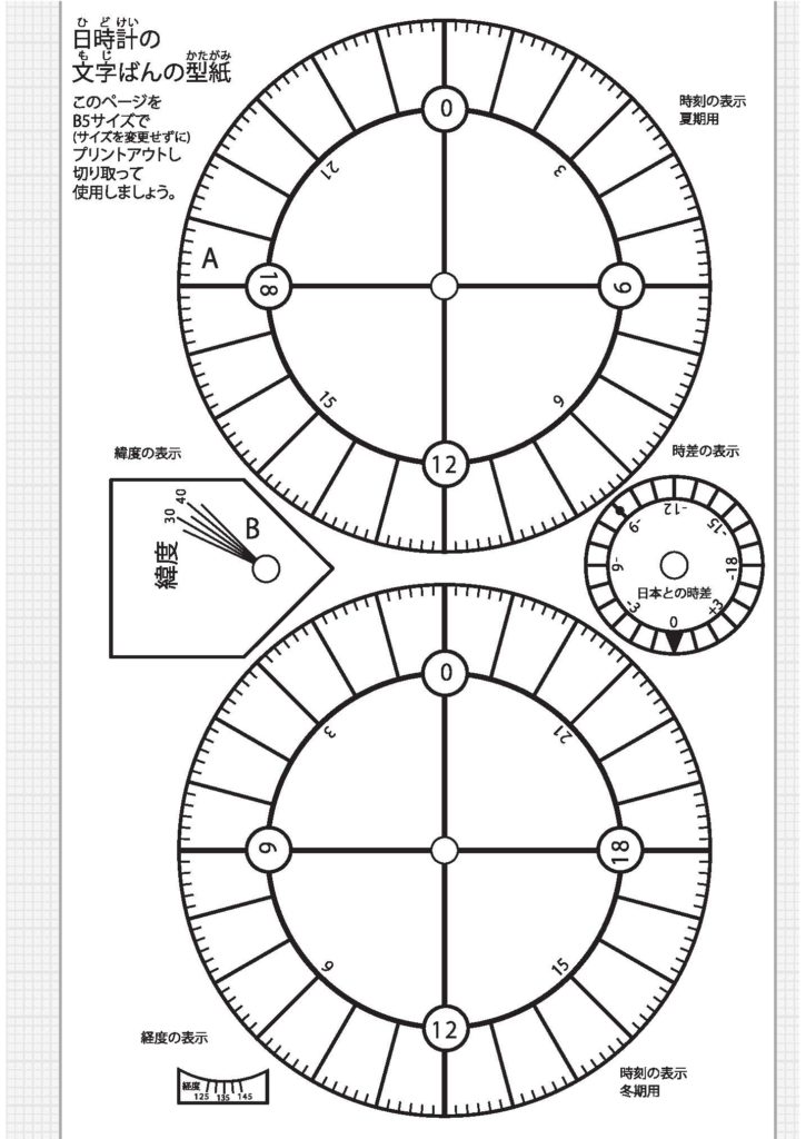 時計用型紙