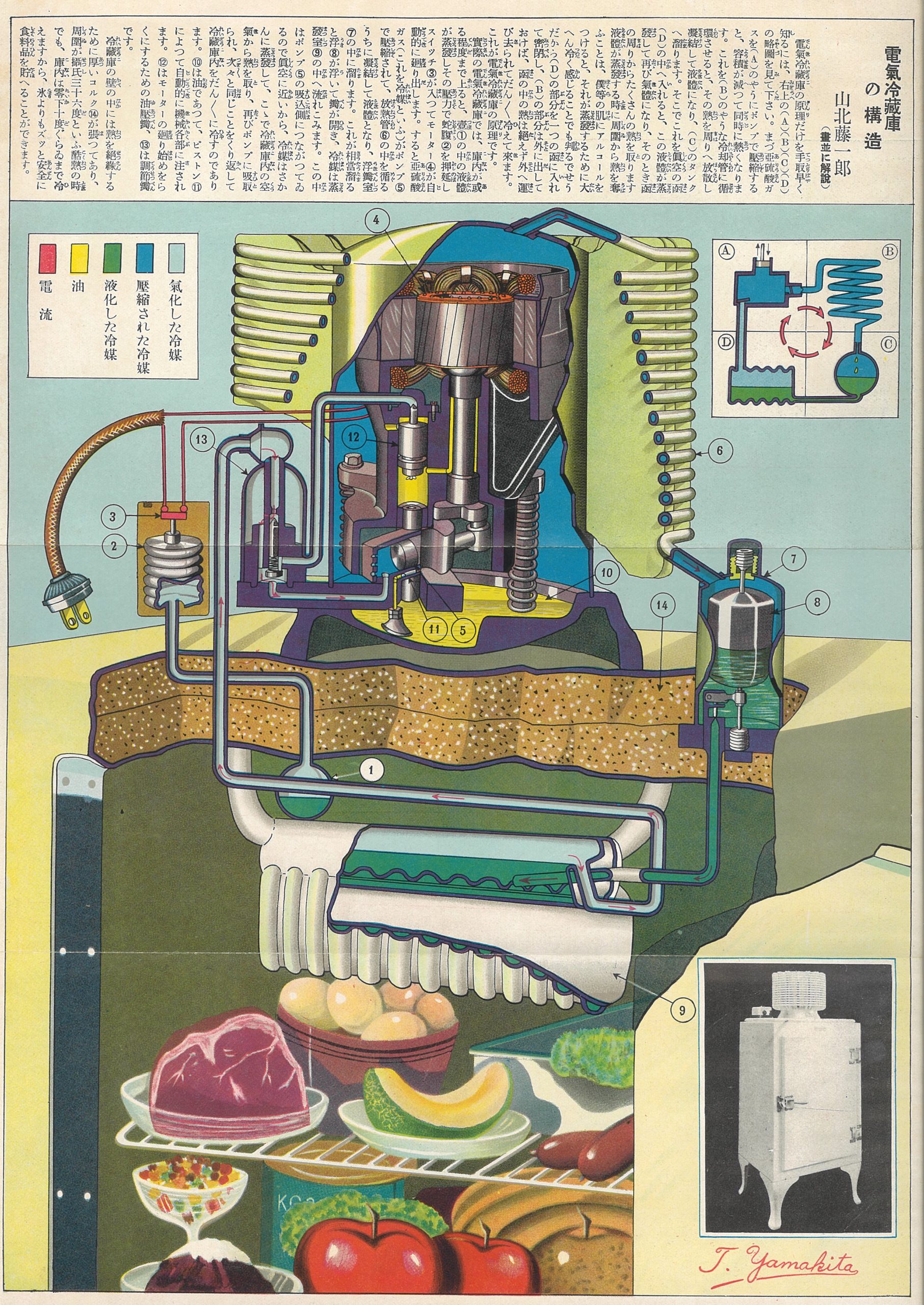 7 9 24 企画展 東芝と子供の科学で見る 電気のタイムトラベル 開催 大正13年からのkokaを見ながら電気技術を学ぼう コカネット