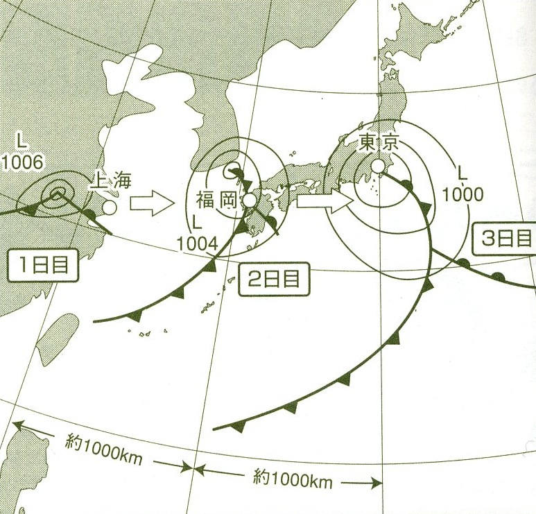 低気圧が来ると雨になるってどういうこと コカネット